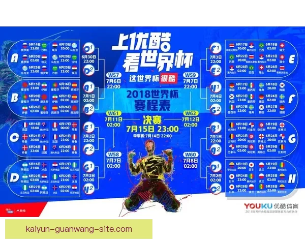 世界杯胜负投注新玩法揭秘助你精准预测赛果赢取丰厚奖金